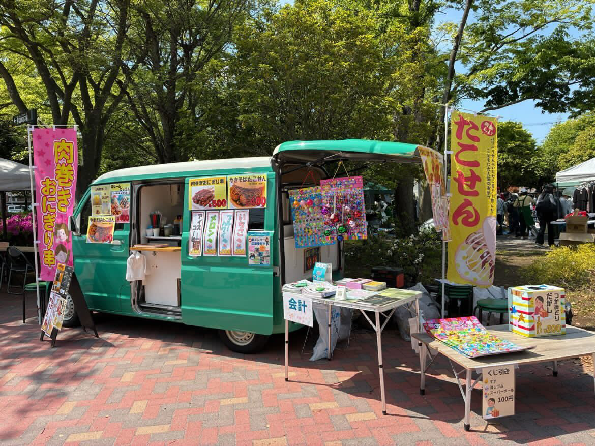 くるくる